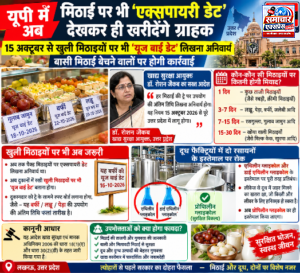 15 अक्टूबर से खुली मिठाइयों पर भी लिखनी होगी ‘यूज बाई डेट’