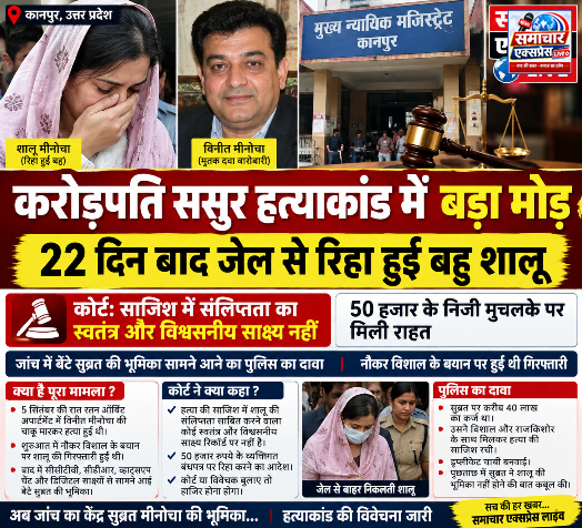 करोड़पति ससुर हत्याकांड में बड़ा मोड़, 22 दिन बाद जेल से रिहा हुई बहू शालू