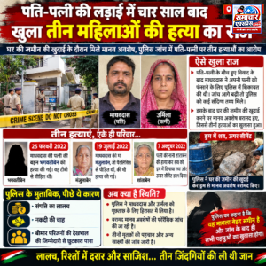 पति-पत्नी के विवाद में चार साल बाद खुला तीन महिलाओं की हत्या का राज