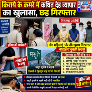 किराये के कमरे में कथित देह व्यापार का खुलासा, छह गिरफ्तार