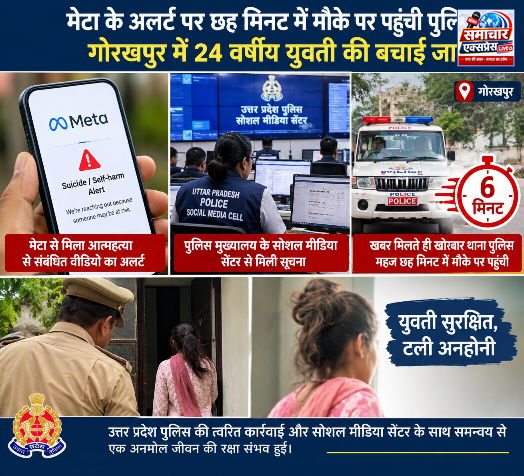 मेटा के अलर्ट पर छह मिनट में मौके पर पहुंची पुलिस, गोरखपुर में 24 वर्षीय युवती की बचाई जान