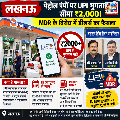 लखनऊ में पेट्रोल पंपों पर UPI भुगतान की सीमा 2,000 रुपए, MDR के विरोध में डीलर्स का फैसला