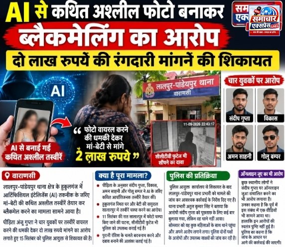 AI से कथित अश्लील फोटो बनाकर ब्लैकमेलिंग का आरोप, दो लाख रुपये मांगने की शिकायत