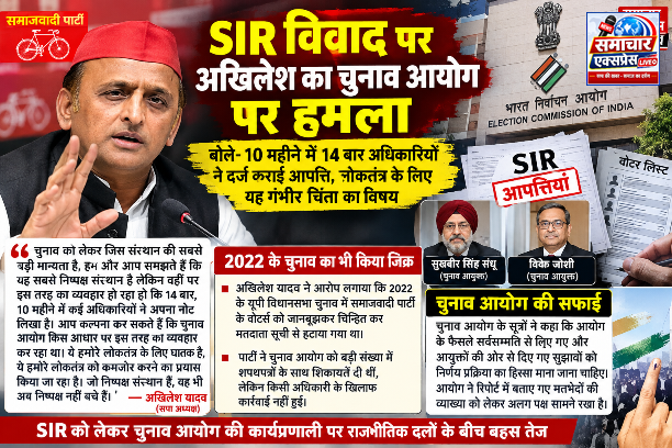 SIR विवाद पर अखिलेश यादव का चुनाव आयोग पर हमला