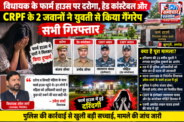 विधायक के फार्म हाउस में युवती से सामूहिक दुष्कर्म का आरोप, दरोगा-सिपाही समेत चार गिरफ्तार
