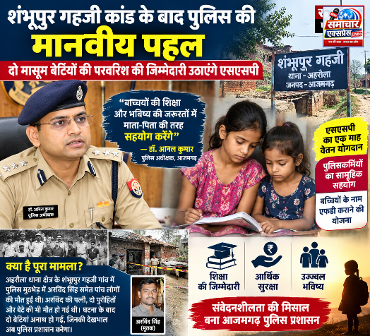 शंभूपुर कांड के बाद पुलिस की मानवीय पहल, दो मासूम बेटियों की परवरिश की जिम्मेदारी उठाएंगे एसएसपी