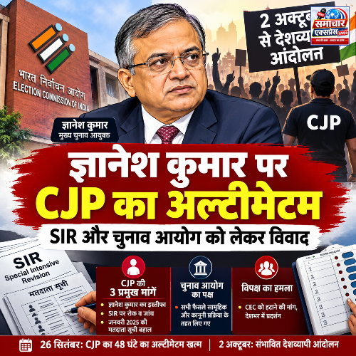 ज्ञानेश कुमार पर CJP का अल्टीमेटम आज खत्म, इस्तीफा नहीं तो 2 अक्टूबर से देशव्यापी आंदोलन